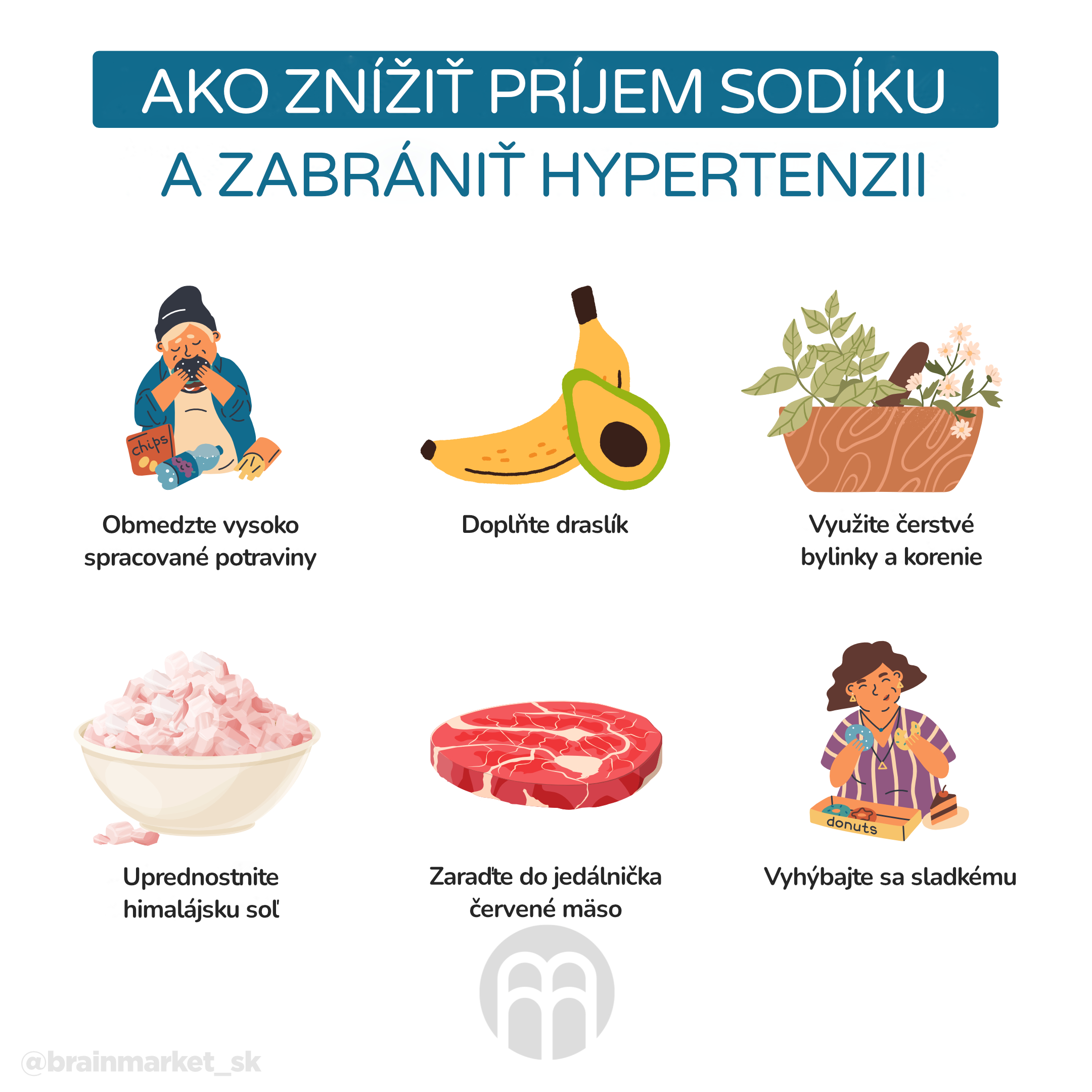 jak snizit prijem sodiku_infografika_cz (1)